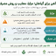 خواص کود آهن برای گیاهان و مقایسه مزایا و معایب آن