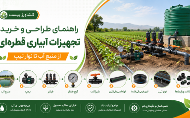راهنمای طراحی و خرید تجهیزات کامل آبیاری قطره‌ای کشاورزی