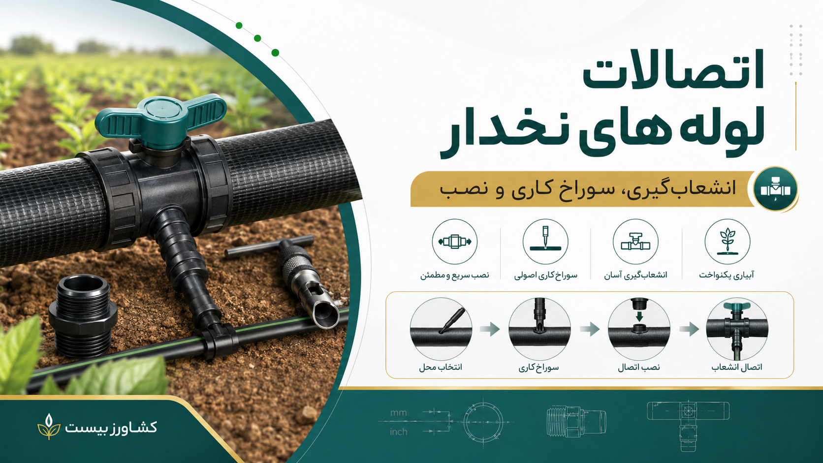 اتصالات لوله نخدار و لیفلت شامل شیر انشعاب، رابط و ابزار سوراخکاری
