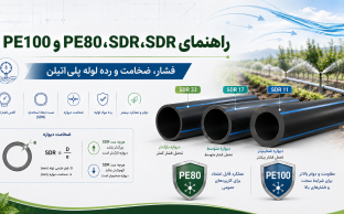 تفاوت PN و SDR و PE80 و PE100 در لوله پلی‌اتیلن