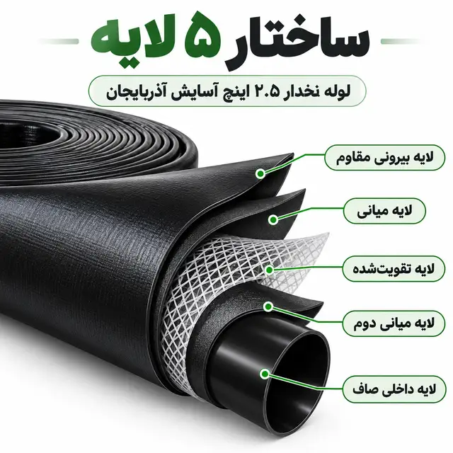 لوله نخدار ۲.۵ اینچ آسایش آذربایجان ۵ لایه ۱۰۰ متری - تصویر گالری 6 از 8