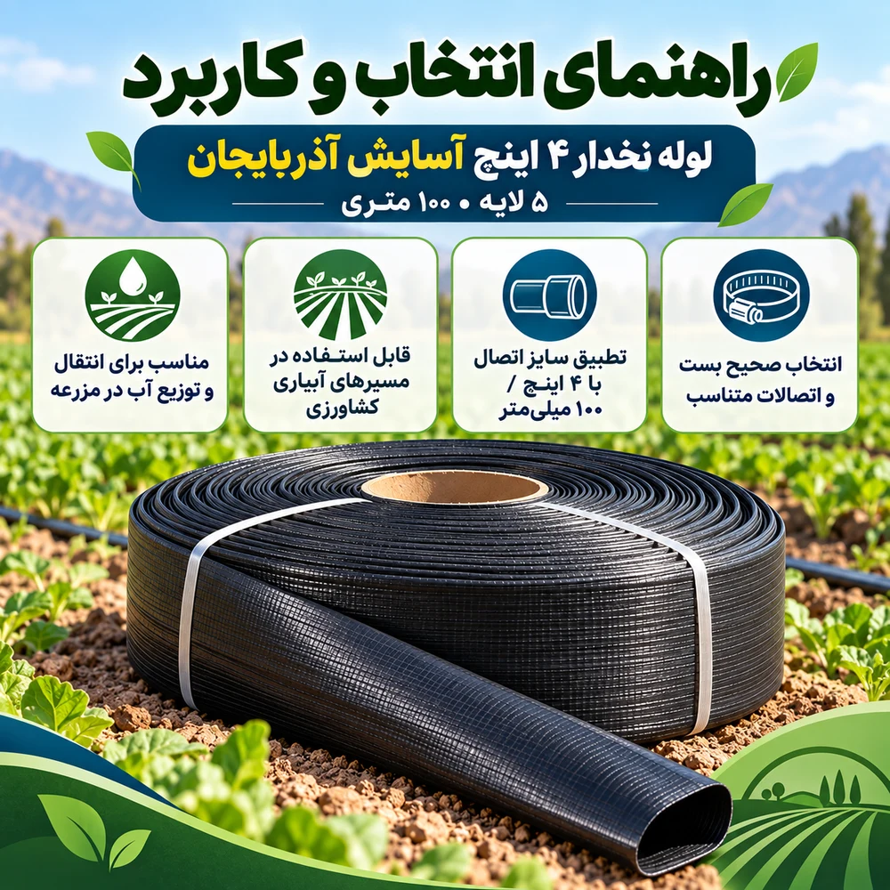 لوله نخدار ۴ اینچ آسایش آذربایجان ۵ لایه ۱۰۰ متری - تصویر گالری 6 از 8