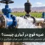 تشخیص شوک فشار، شیر هوا و ضربه قوچ در سیستم آبیاری
