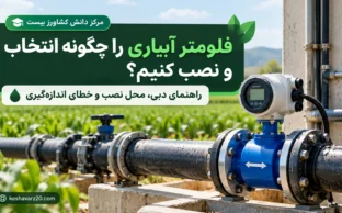 فلومتر آبیاری نصب‌شده روی خط اصلی لوله برای اندازه‌گیری دبی آب